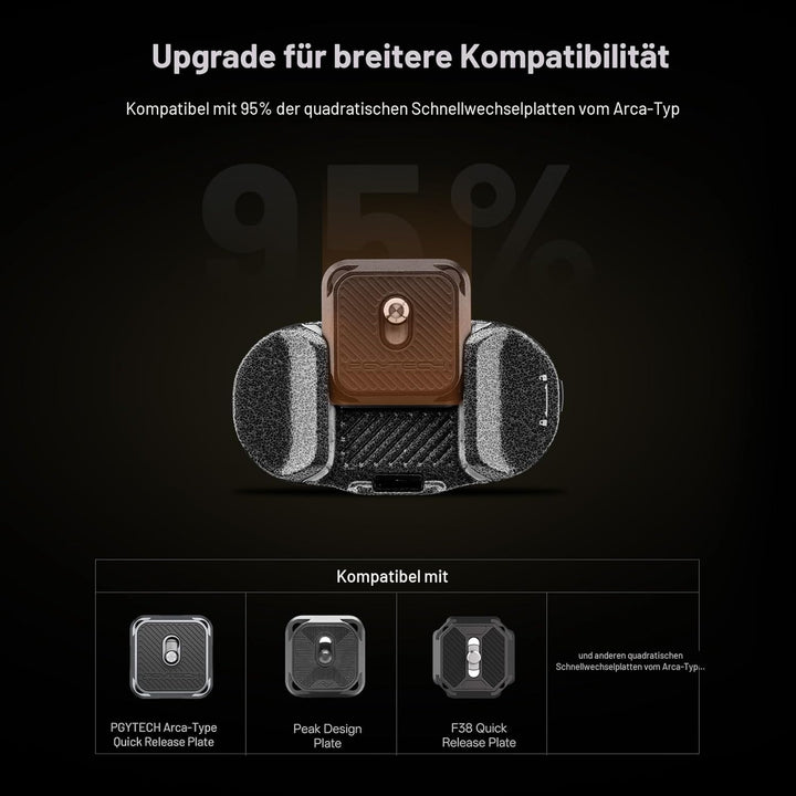 PGYTECH Beetle Kamera Clip V2 (Nur Clip) mit Platte Schnellwechselsystem für Sony, Nikon, Fuji, DSLR