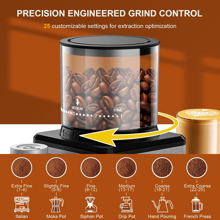 Wancle Elektrische Kaffeemühle mit Kegelmahlwerk - 25 einstellbare Mahlgrade für Espresso/French Pre