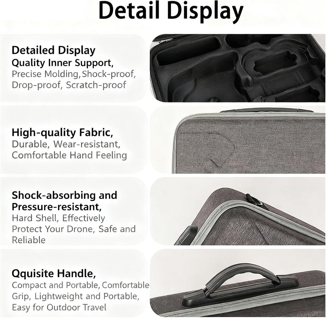 Tragetasche Case Tasche für DJI NEO 2, Drohne/Goggles N3/RC Motion 3 Combo Reisetasche Aufbewahrungs