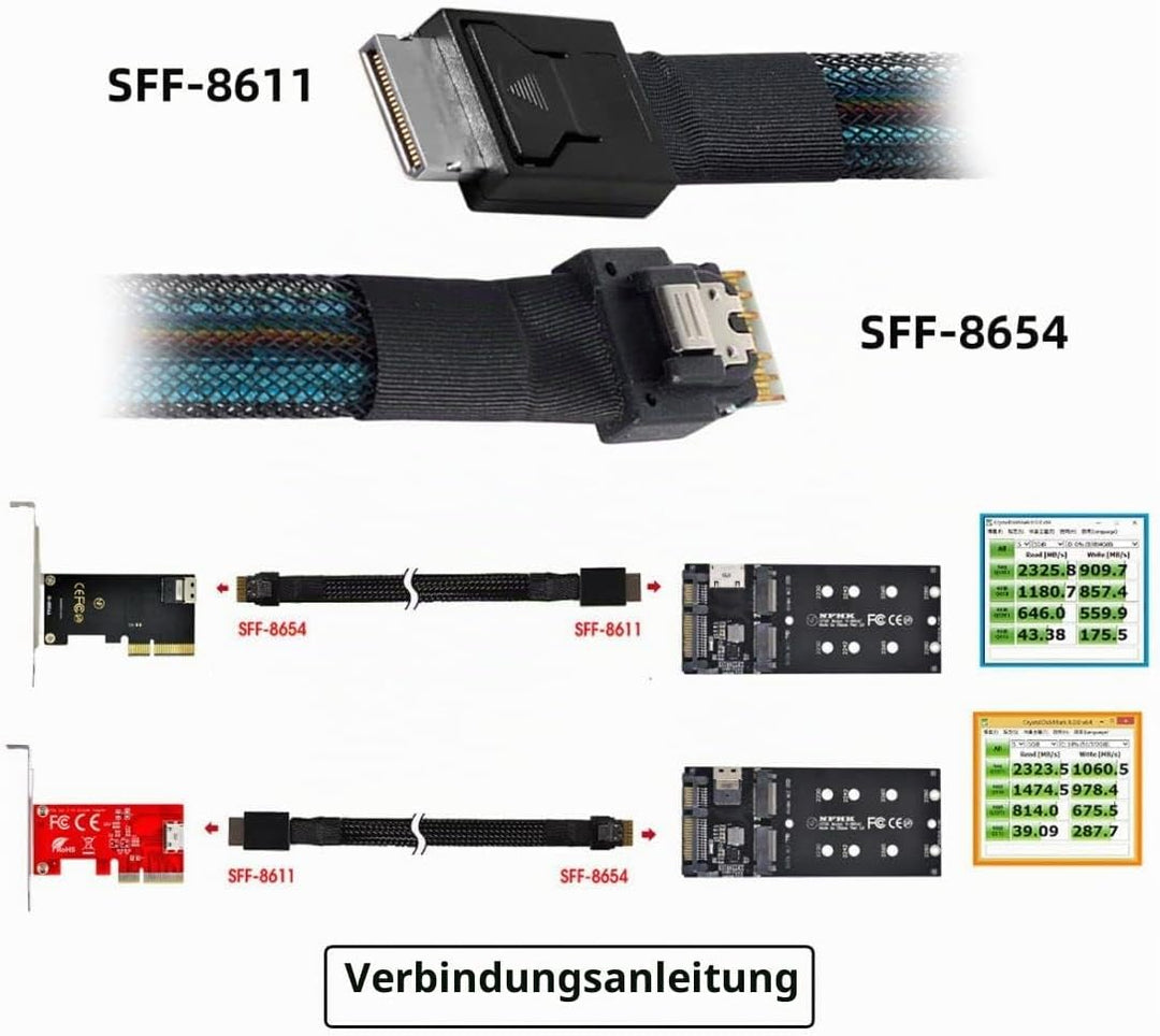 chenyang CY SFF-8611 auf SFF-8654 Kabel, OcuLink PCIe PCI-Express SFF-8611 4i auf SFF-8654 Slimline