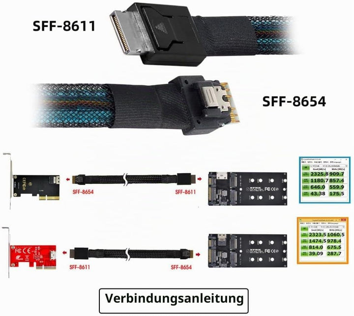 chenyang CY SFF-8611 auf SFF-8654 Kabel, OcuLink PCIe PCI-Express SFF-8611 4i auf SFF-8654 Slimline