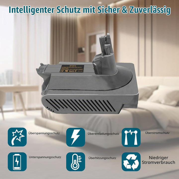V10 Adapter für Makita 18V Lithium Batterie, umwandelbar für Dyson V10 SV12 Animal Absolute Motorhea