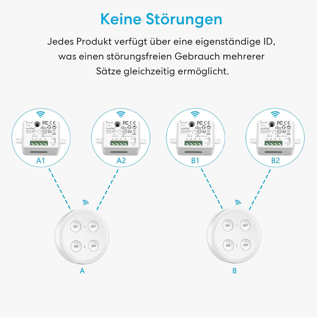 Lichtschalter Funkschalter Set mit 4-Tasten Fernbedienung (eine Fernbedienungen mit zwei Empfängern)