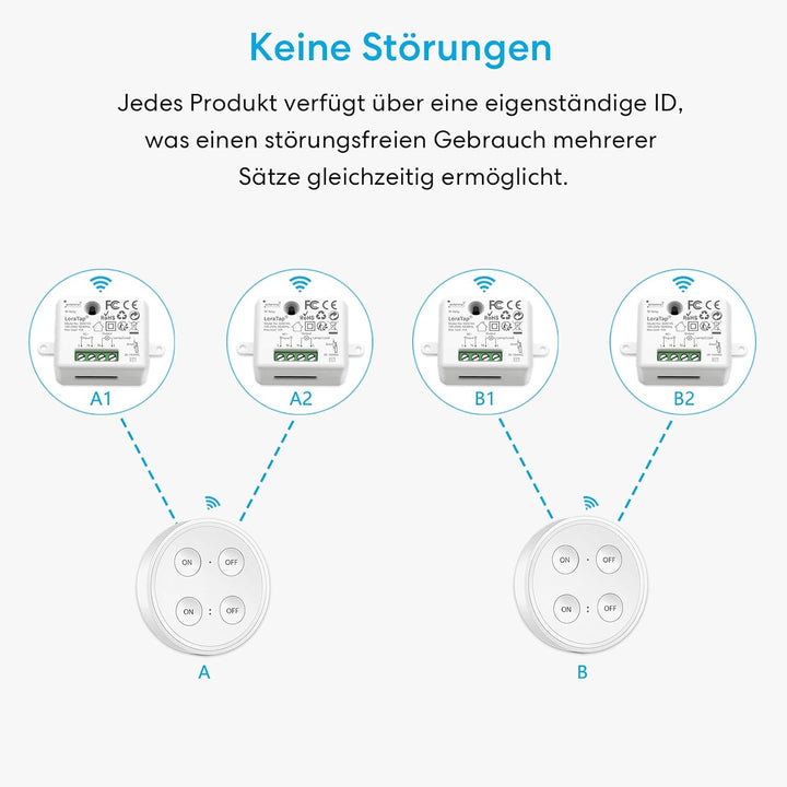 Lichtschalter Funkschalter Set mit 4-Tasten Fernbedienung (eine Fernbedienungen mit zwei Empfängern)