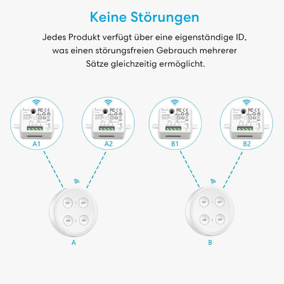 Lichtschalter Funkschalter Set mit 4-Tasten Fernbedienung (eine Fernbedienungen mit zwei Empfängern)