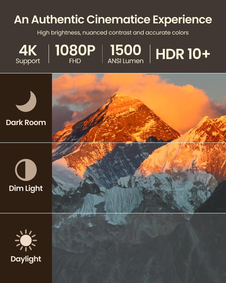 4K Beamer Heimkino 1500 ANSI Lumen Tageslicht Smart Projektor mit Apps, ToF Autofokus & Trapezkorrek
