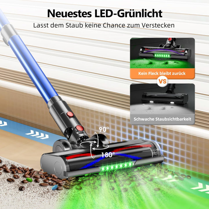Akku Staubsauger, 65kPa/70Min Staubsauger kabellos, 1.8L Staubbehälter, 8-stufiges Filtersystem, LED