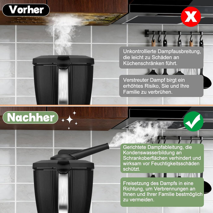 SelfTek Dampfumleiter für Thermomix TM7 - Dampfumleitung Zubehör mit Geschütztem Überlaufschutz, Dam