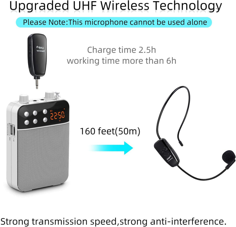 PELLOR Wireless UHF Mikrofon, Professionell Kabellos Wiederaufladbar Mikrofon Headset Sprachverstärk