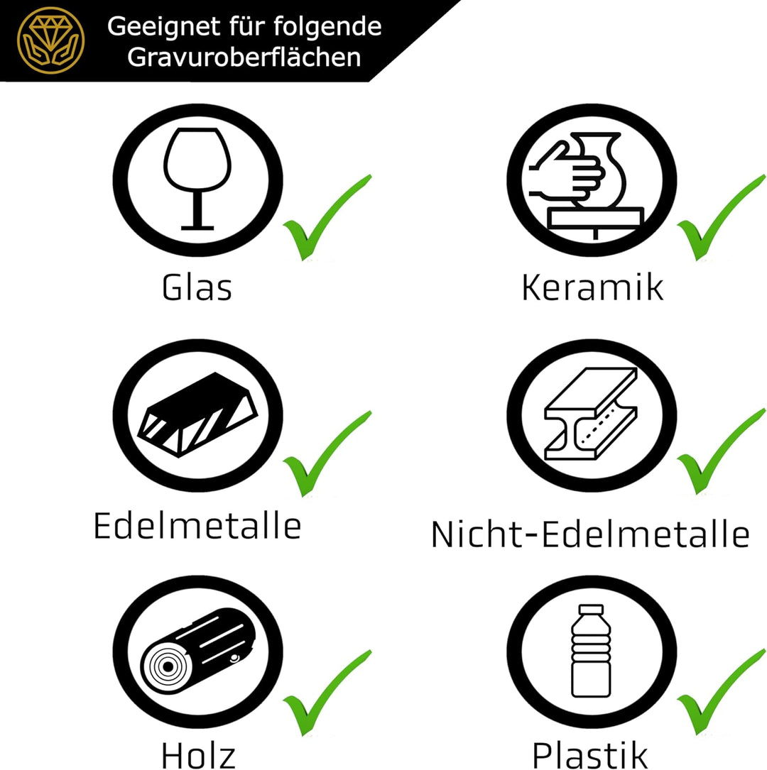 IRON HODL - Gravierstift mit Diamantspitze für Metall, Keramik, Glas gravieren - 2X AAA Batteriebetr