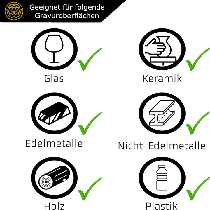 IRON HODL - Gravierstift mit Diamantspitze für Metall, Keramik, Glas gravieren - 2X AAA Batteriebetr