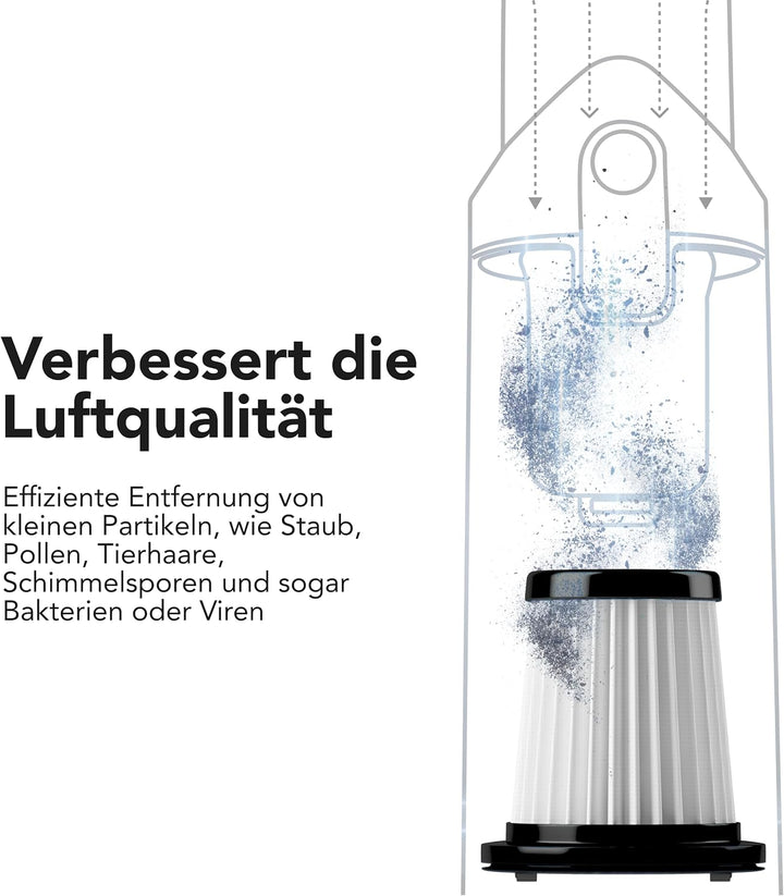LEBENLANG Bundle Set Handstaubsauger Akku TESTSIEGER & 2X HEPA-Filter I Dual-Filter & Li-Ion I Inkl.