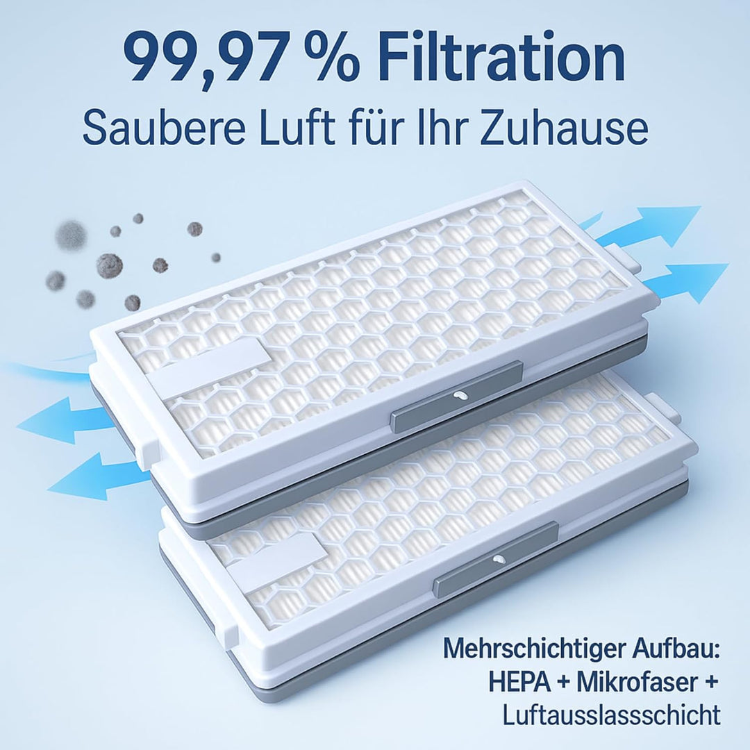 POWEKA 2 x HEPA AirClean 50 Filter Kompatibel mit Miele Staubsaugern der C1 C2 C3 und S-Serie S8340
