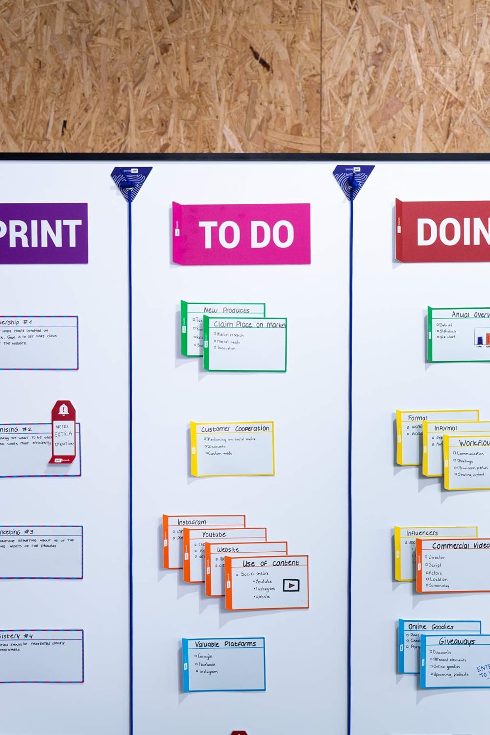 PATboard Kanban Board und Scrum Board – Full Tool Set für Whiteboard, Magnettafel - Beschreibbare Ma