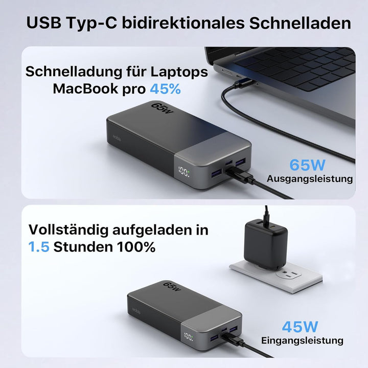 NOBIS 65W Power Bank 20000mAh, Power Bank USB C*2 (In/Out) & USB-A*2,Powerbank Schnellladefunktion P