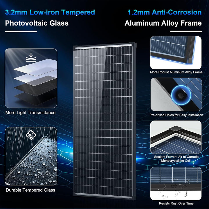 200 Watt (2x100W) Solarpanel Bifazial 18BB 12V TopCon N-Typ A+ monokristalline Zelle, 25% hohe Effiz