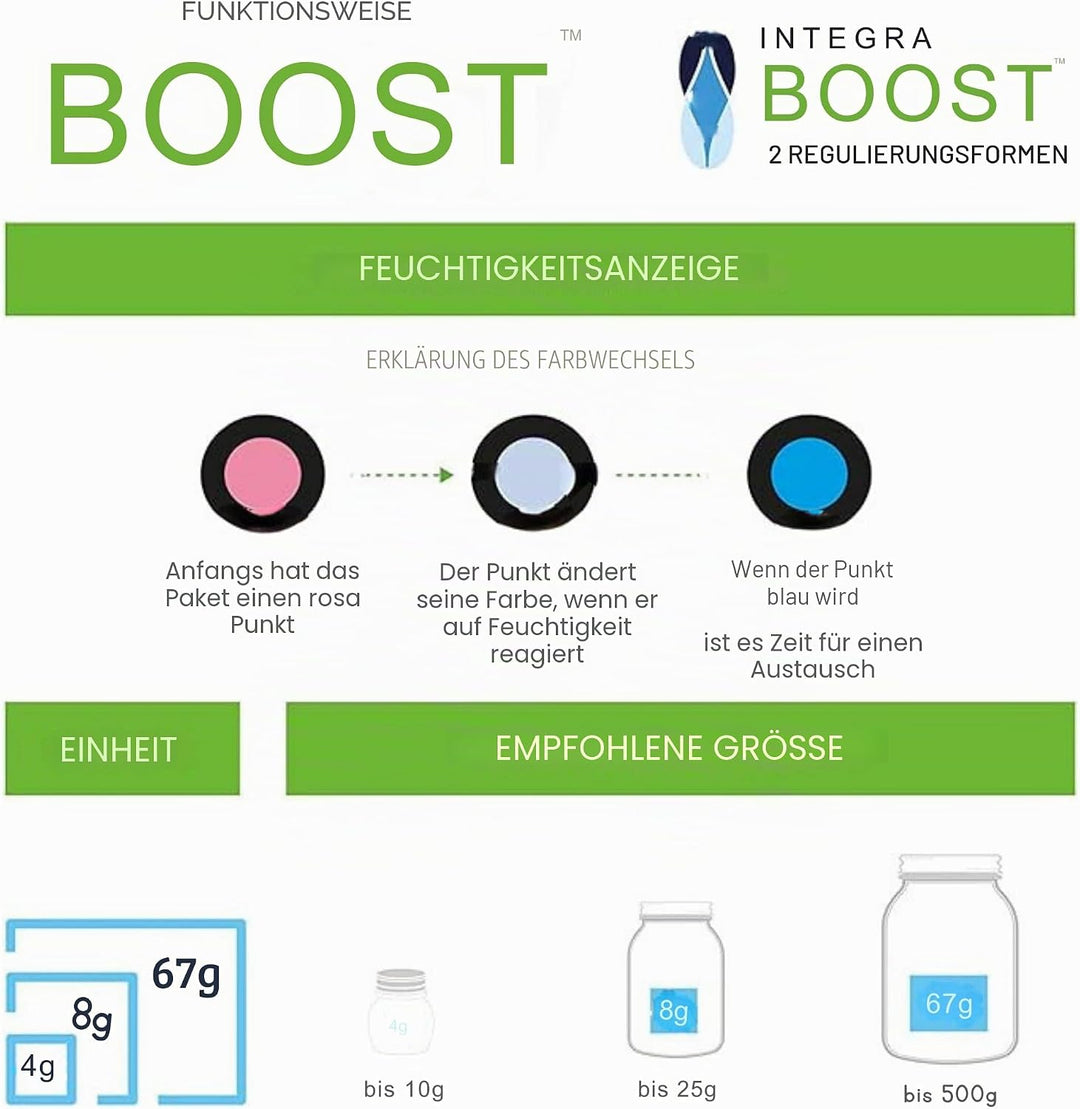 GROWMANIA Integra Boost 55 % - 4 Stück à 67 g Feuchtigkeitsregler - 2-Wege-Luftbefeuchter mit Versch