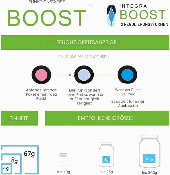 GROWMANIA Integra Boost 55 % - 4 Stück à 67 g Feuchtigkeitsregler - 2-Wege-Luftbefeuchter mit Versch