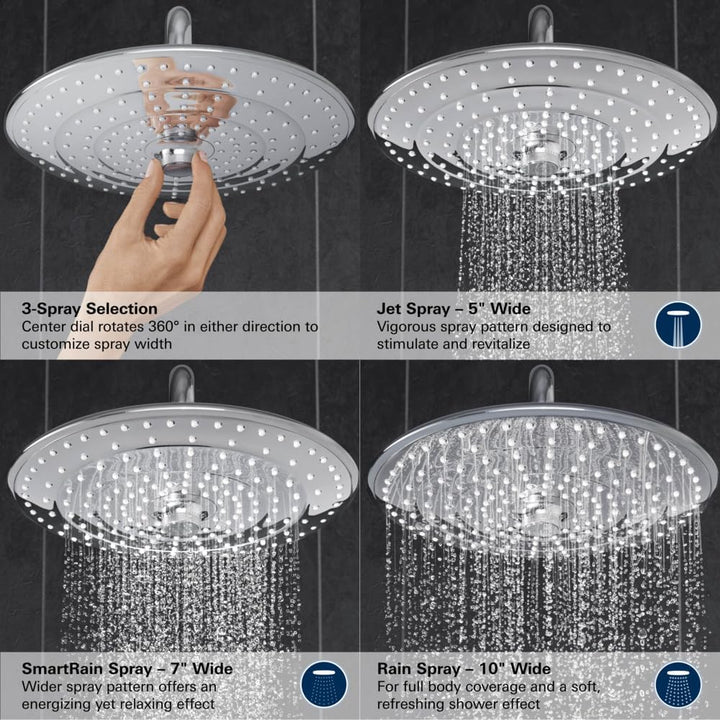 Grohe Euphoria 260 Kopfbrause, 26456000
