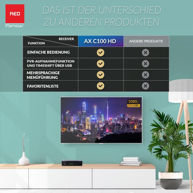 RED OPTICUM AX C100 HD Kabelreceiver mit PVR-Aufnahmefunktion I Digitaler Kabel-Receiver HD - EPG -