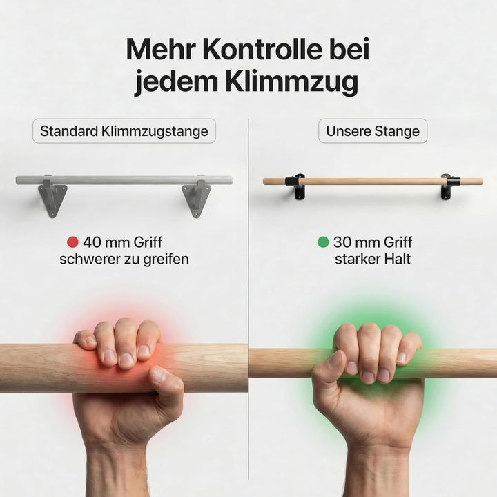 Klimmzugstange Wand - Platzsparende Pull Up Bar aus Holz zur festen Wandmontage - stilvolles Design