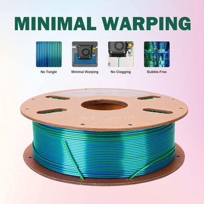 ERYONE Dual Zweifarbig PLA Filament 1.75mm, 3D Drucker Filament 1kg Spule +/- 0,02 mm, Seide Blau &