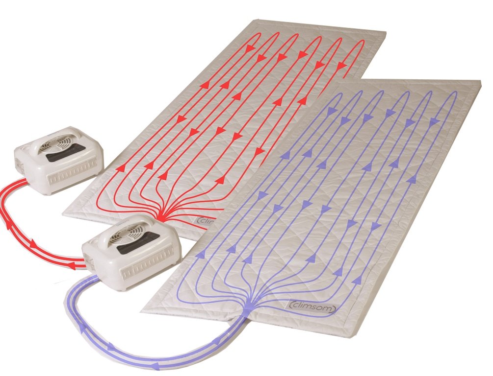 Matratze Topper klimatisiert COUPLE - Thermotherapie = optimale Schlaf ZEN & Wohlbefinden