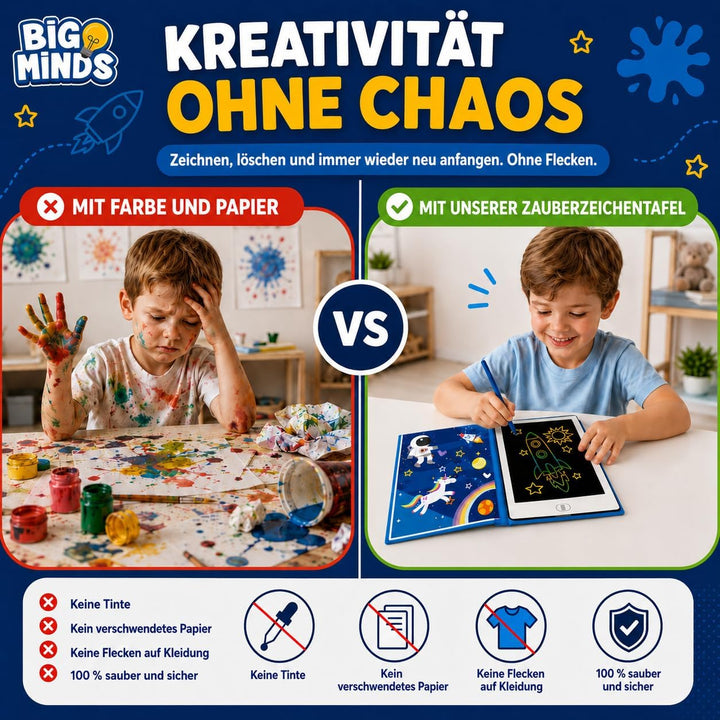 Big Minds - Maltafel Zaubertafel Buchformat | LCD Schreibtafel Kinder | Drawing Tablet Ideal Für Kin