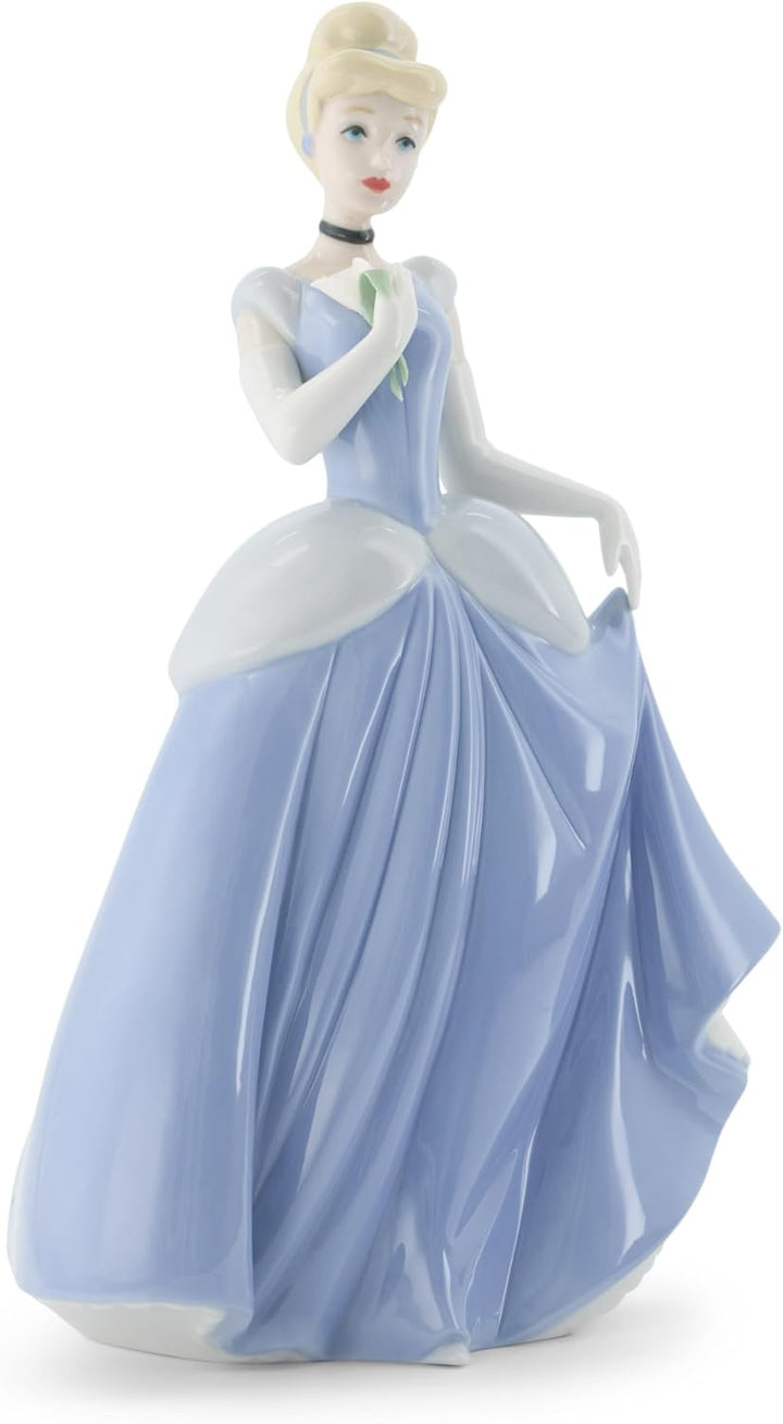 NAO Porcelain by Lladro Cinderella Disney Collection 2001681 Aschenputtel, Aschenputtel