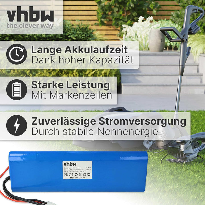 vhbw NiMH Akku 2000mAh (18V) kompatibel mit Rasenmäher Rasenroboter Gardena Robotic R160, Husqvarna