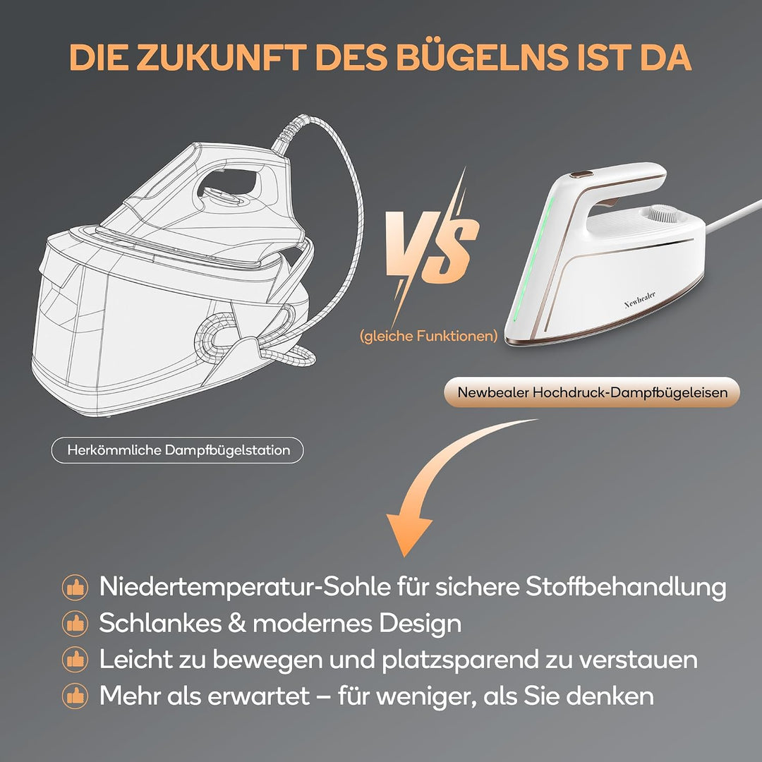 Newbealer Dampfbügeleisen, 1500W Bügeleisen, 5 Bar Dampfdruck, 250 ml Wassertank, max. 100 g/min Dam
