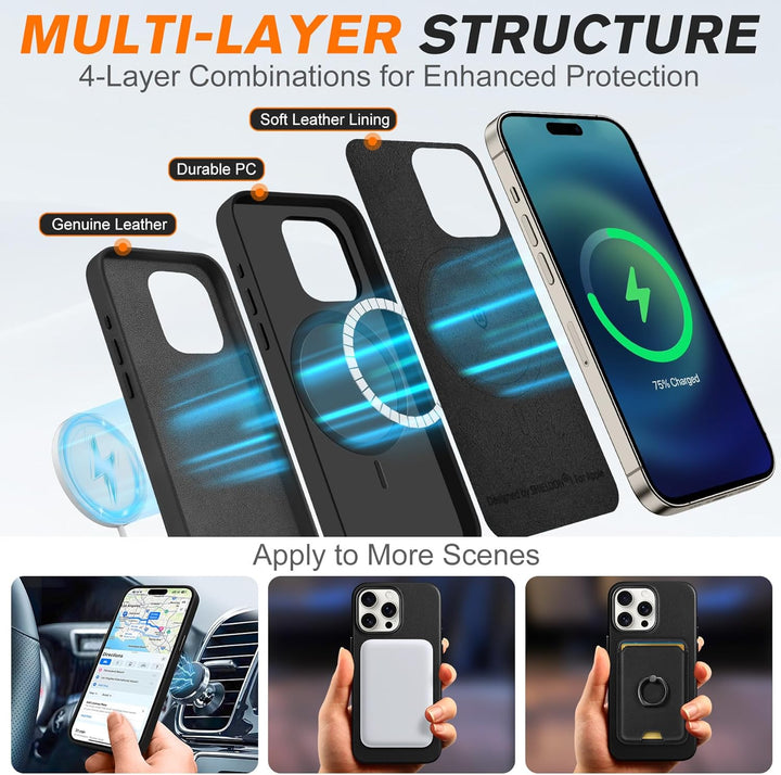 SHIELDON Hülle für iPhone 15 Pro Max Handyhülle Schutzhülle [Echtleder] [Kabellos Laden] [Elegant Au