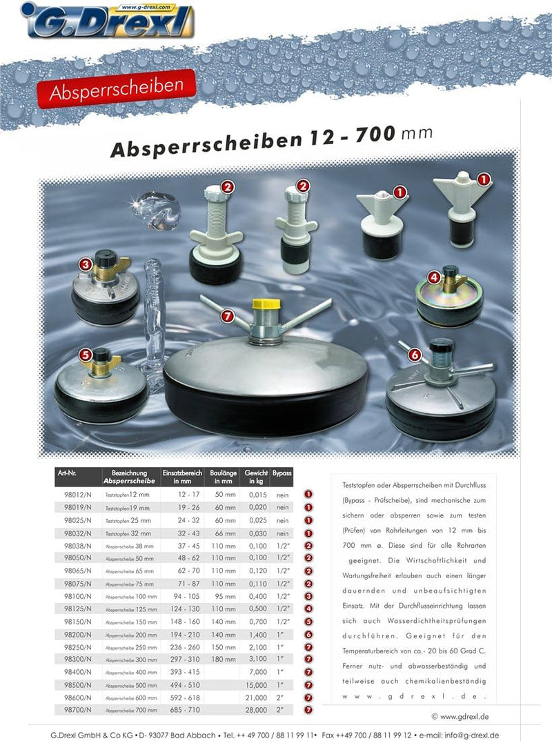 Absperrscheibe mit Bypass (Prüfscheibe) 150 mm