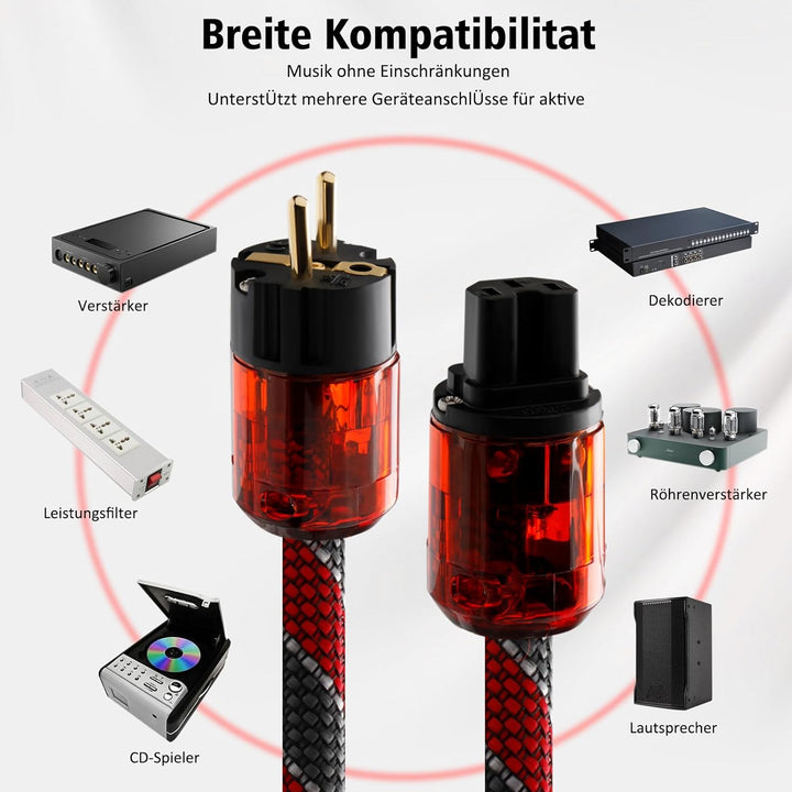 Monosaudio HiFi Netzkabel 17mm 1M/3,3FT Kupfer Abschirmung Buchse Kaltgerätekabel 2 polig Hi-End OFC