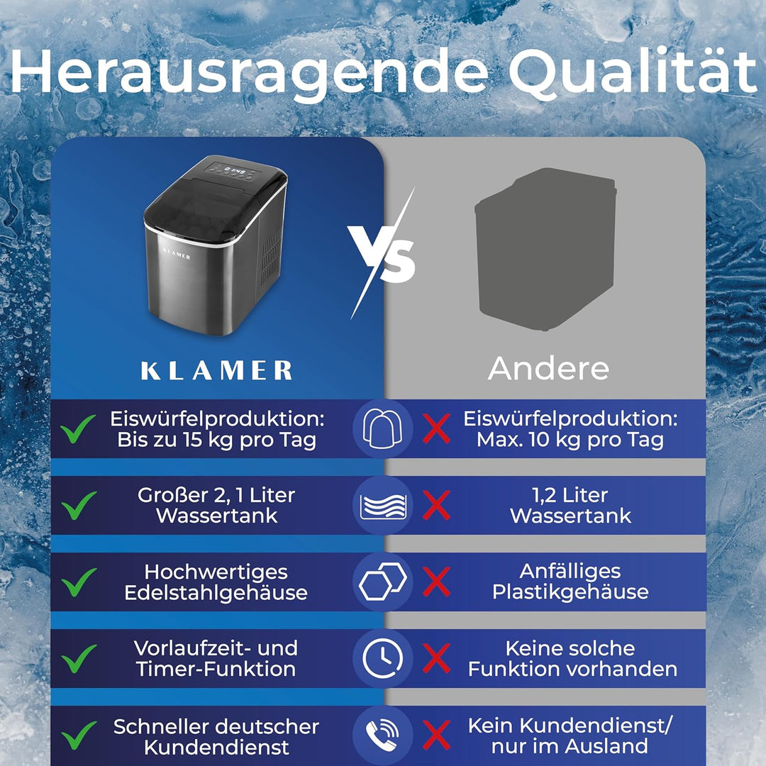 KLAMER Eiswürfelmaschine (2023), 10 Eiswürfel in 7-9 Minuten, 15 kg Eiswürfel pro Tag, 2 Eiswürfelgr