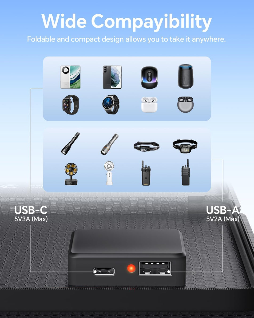15W Solarpanel Faltbares, WASTDE Tragbar Solarladegerät ETFE mit Hohe Umwandlungsrate, USB-A und 3A