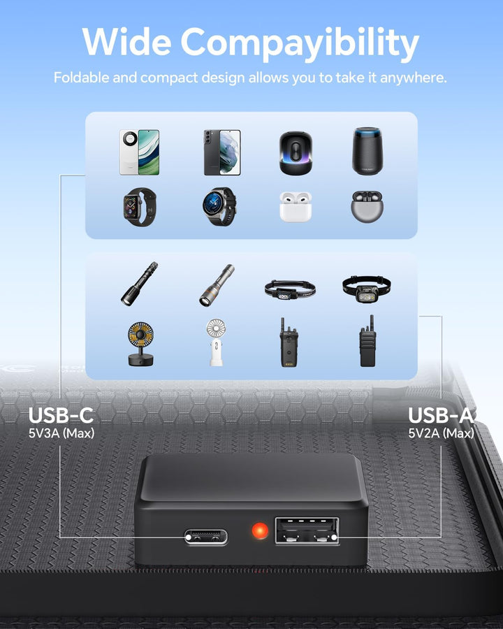 15W Solarpanel Faltbares, WASTDE Tragbar Solarladegerät ETFE mit Hohe Umwandlungsrate, USB-A und 3A