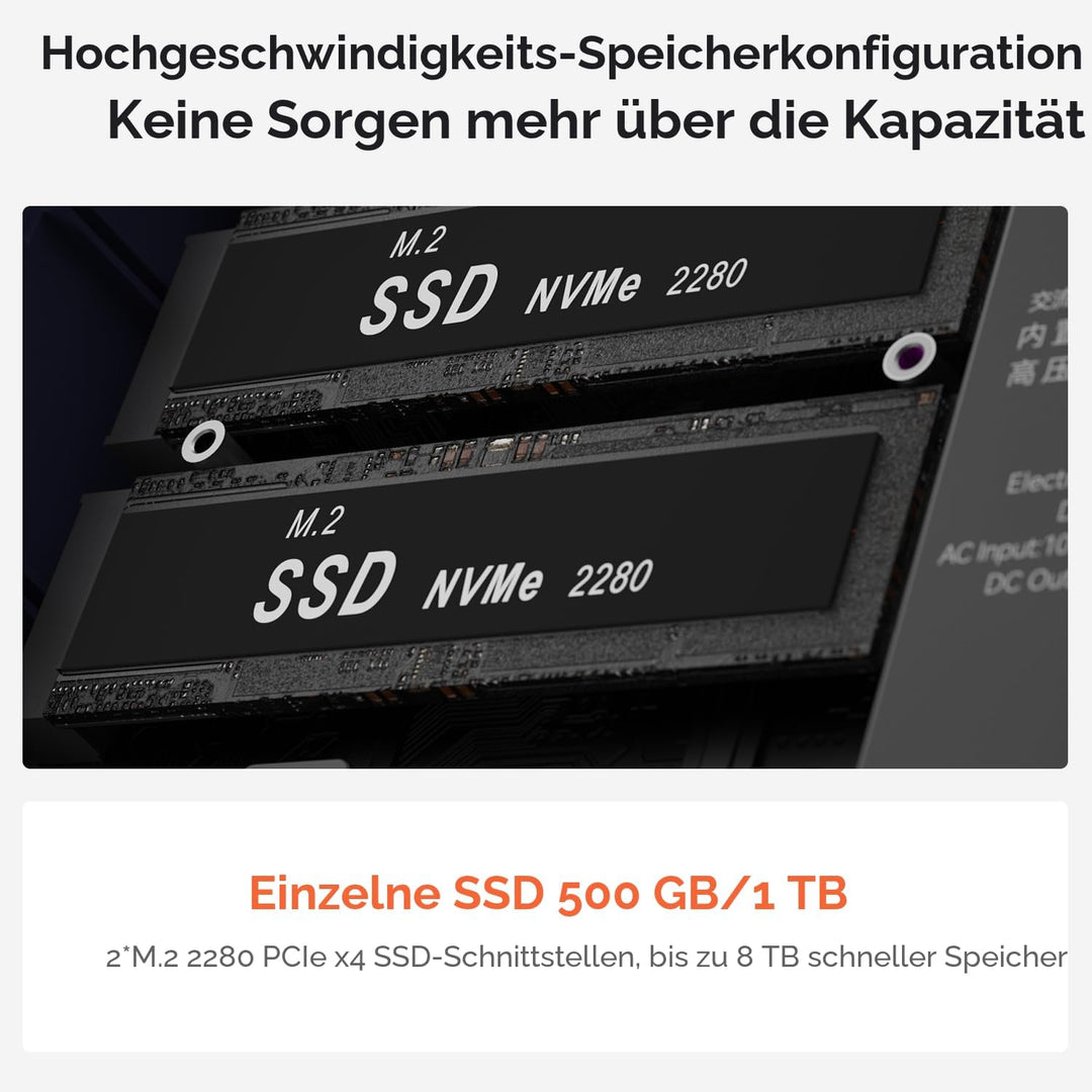 Beelink Mini PC EQR7, AMD Ryzen 7 7735HS(8C/16T bis zu 4,7Ghz), Mini Computer 24GB LPDDR5 500GB M.2