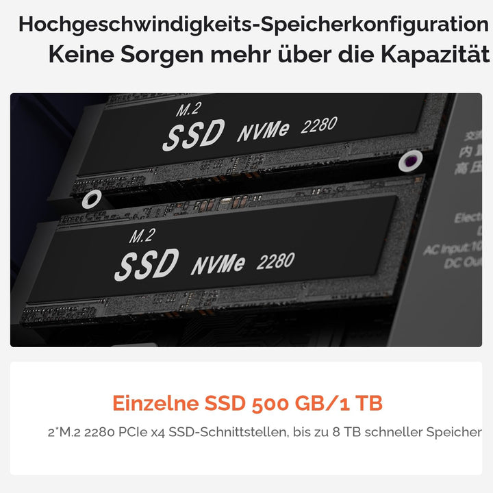 Beelink Mini PC EQR7, AMD Ryzen 7 7735HS(8C/16T bis zu 4,7Ghz), Mini Computer 24GB LPDDR5 500GB M.2