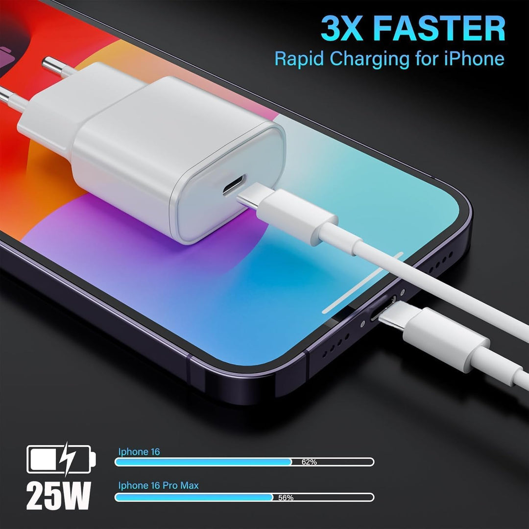 USB C Ladegerät, 25W PD 3.0 Power Adapter Ladekabel iPhone,2Pack Schnellladegerät Stecker mit 2M Kab
