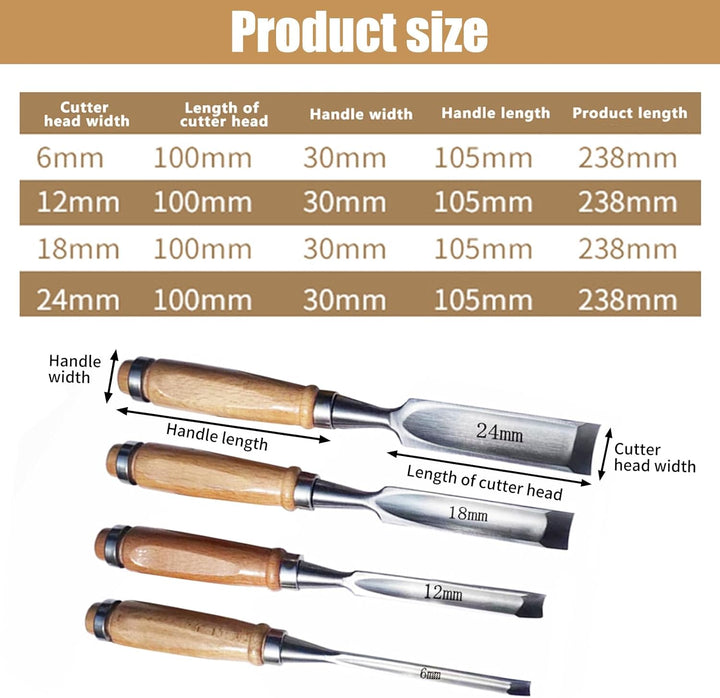 4 Stück Holz Meissel Set,Stechbeitel Rund Gebogen Hohlbeitel Set,CR-V Stahl halbkreisförmige Kante 8