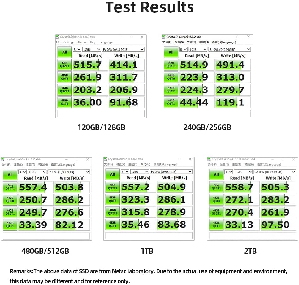 Netac SSD 512GB, SSD Festplatte Intern Sata 3.0 2,5 Zoll für Laptop, PC, Desktop, PS5 (N530S, Alumin