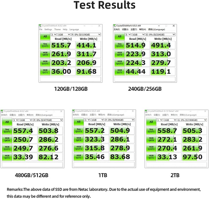Netac SSD 512GB, SSD Festplatte Intern Sata 3.0 2,5 Zoll für Laptop, PC, Desktop, PS5 (N530S, Alumin