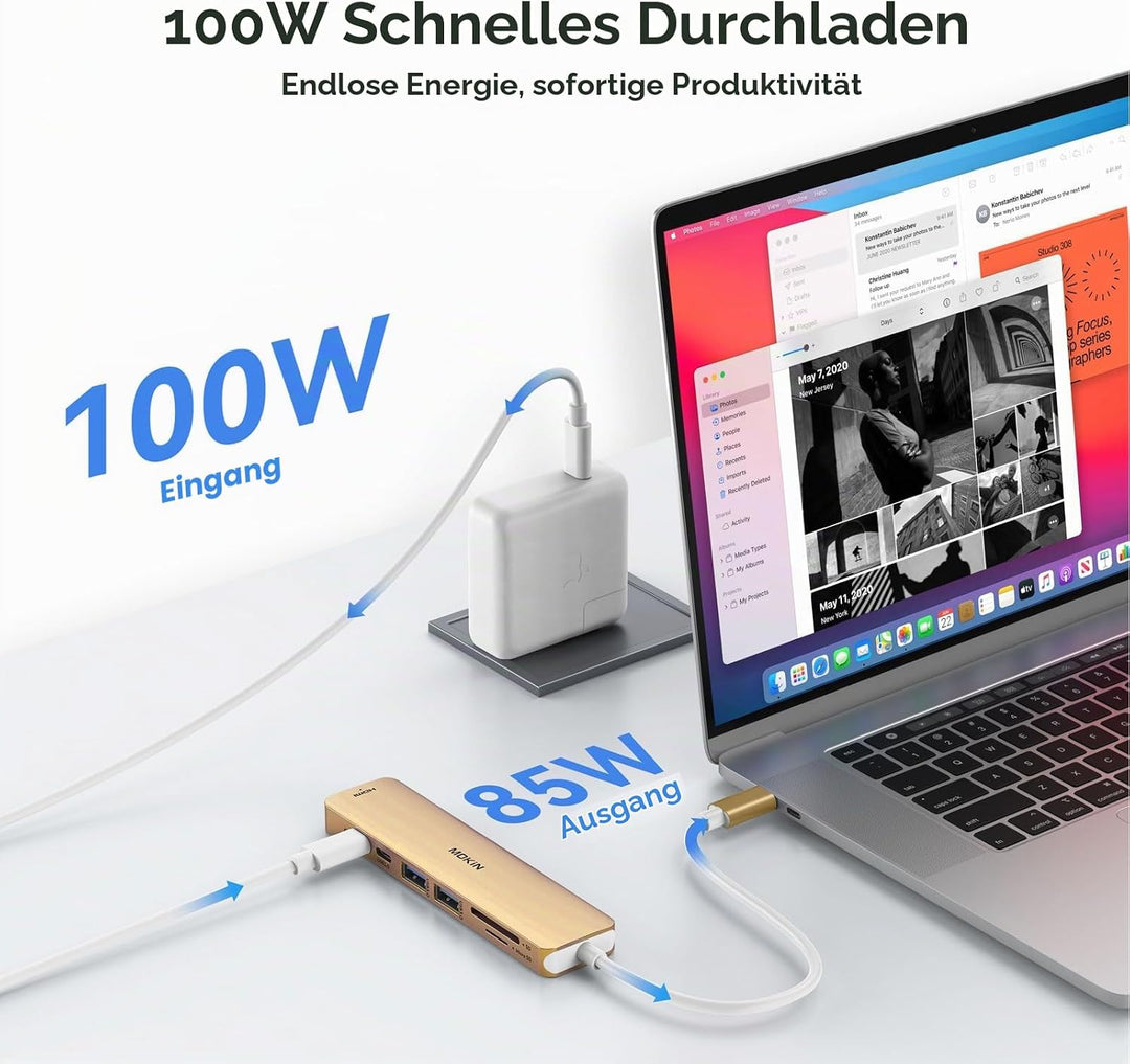 USB C Hub, USB C Multiport Adapter für MacBook Pro/Air, 7 in 1 MacBook Adapter USB C auf HDMI Hub, 2