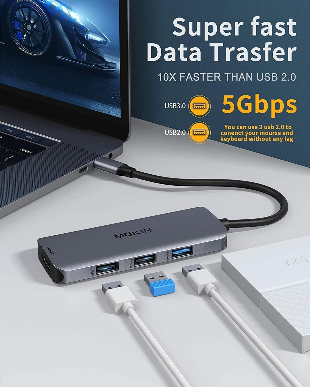 MOKiN USB C Hub Dual hdmi, 6 in 1 Multiport Adapter USB C 2 HDMI mit 2 Monitore-Anschlüssen 4K, 3 US