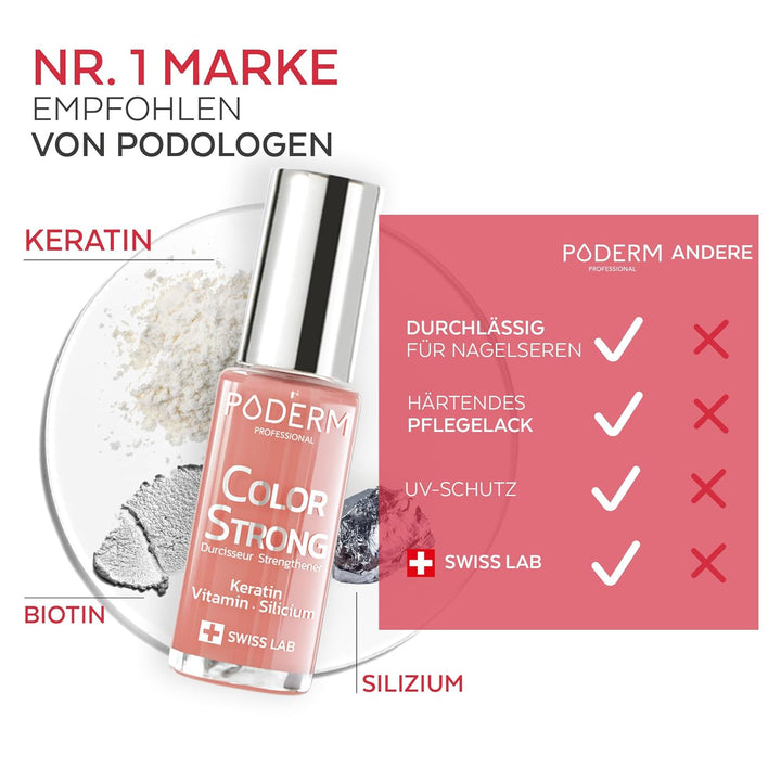 Nagelhärter Lack mit Biotin, Silizium und Keratin - Stärkt und repariert beschädigte, geschwächte, b
