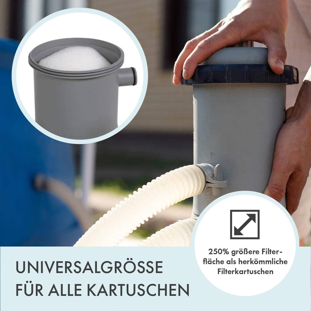 Filter Flux UNIVERSAL Kartusche für alle Kartuschenfilter | Made in Germany | Ersetzt problemlos gän