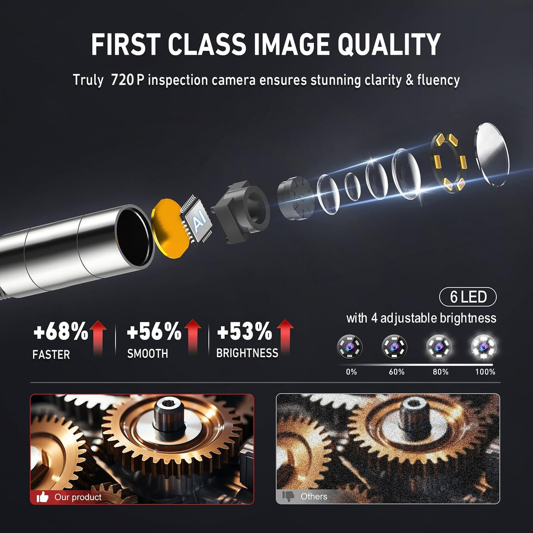 Ralcam Endoskopkamera mit Licht Endoscope Camera - Endoskop 8,5 mm Inspektionskamera 4,3" HD 1080P R