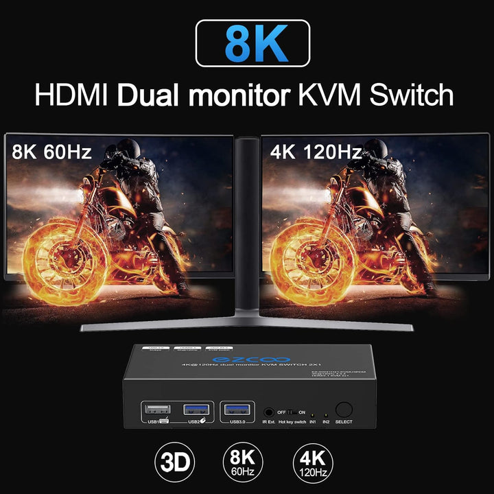 8K HDMI 2.1 KVM Switch Dual Monitor USB 3.0 2 Ports mit Hotkey 8K 60Hz 4K 120Hz 48Gbps HDCP2.3 HDMI
