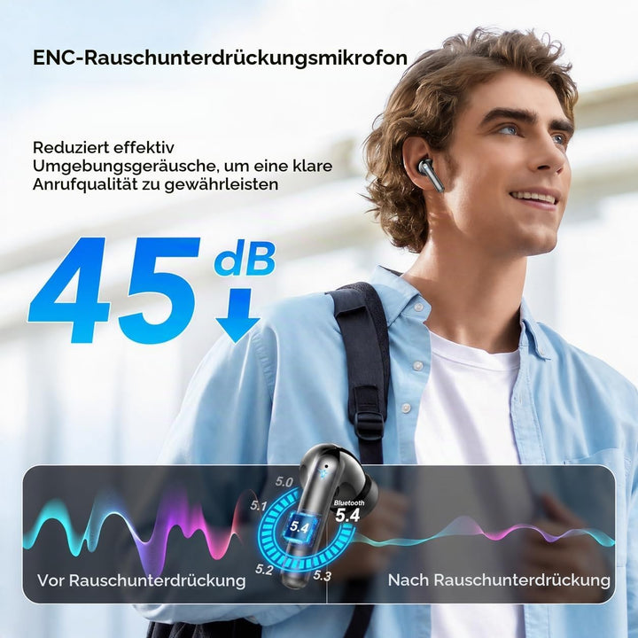 AI Kopfhörer Übersetzer, 3-in-1 übersetzungskopfhörer mit 6 Übersetzungsmodi, unterstützt 164 Sprach